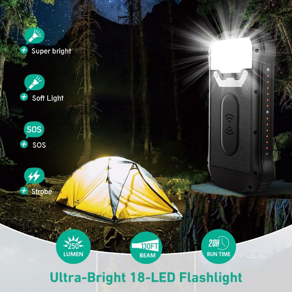 EVOLVED® SolarCharge Pro